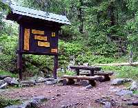 Former Smithery pindlerv Mln * Krkonose Mountains (Giant Mts)