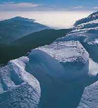 Avalanche International Danger Scale * Krkonose Mountains (Giant Mts)