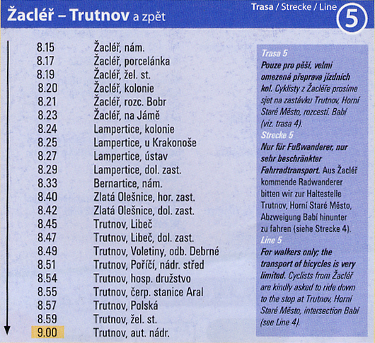 acl - Lampertice - Bernartice - Trutnov * Riesengebirge (Krkonose)