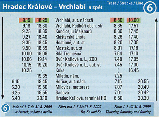 Vrchlab - Hradec Krlov * Krkonose Mountains (Giant Mts)