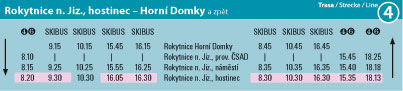 Horn Domky - Rokytnice n. Jiz. * Krkonoe