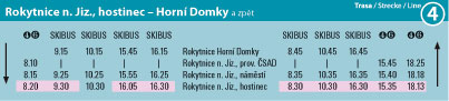 Horn Domky - Rokytnice n. Jiz. * Karkonosze