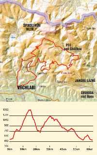 enlarge picture: Krakonos Tour (MTB) * Krkonose Mountains (Giant Mts)