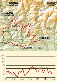 enlarge picture: The Harrach - Tour (MTB) * Krkonose Mountains (Giant Mts)