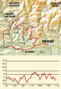 Bild vergrssern: Die Harrach - Tour (MTB) * Riesengebirge (Krkonose)